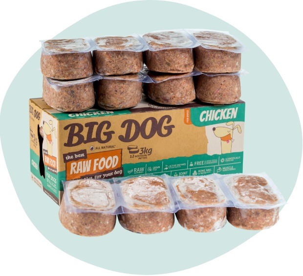 Chicken Raw Dog Food Products Big Dog Pet Food